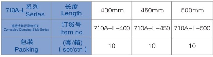 www.wyysp.com|永勝五金|400-0333-693